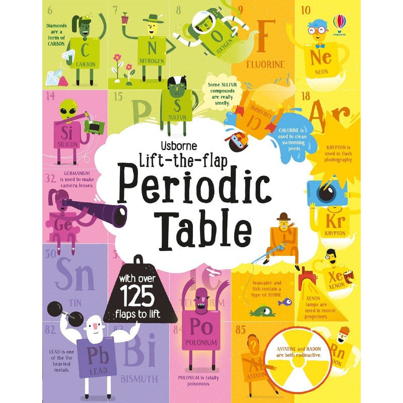 Lift-the-flap Periodic Table