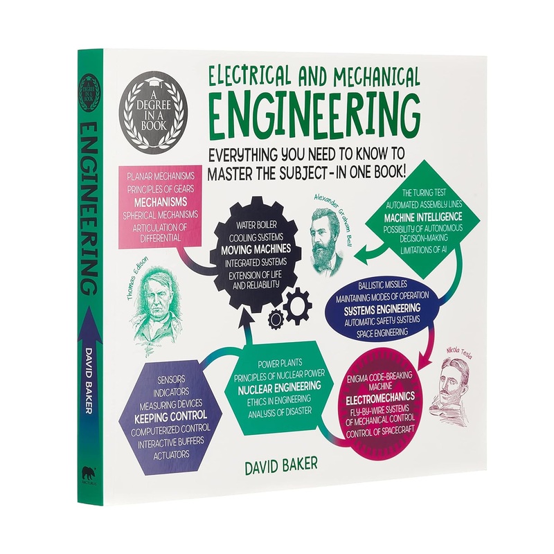 A Degree in a Book: Electrical And Mechanical Engineering: Everything You Need to Know to Master the Subject – in One Book! by Dr. David Baker