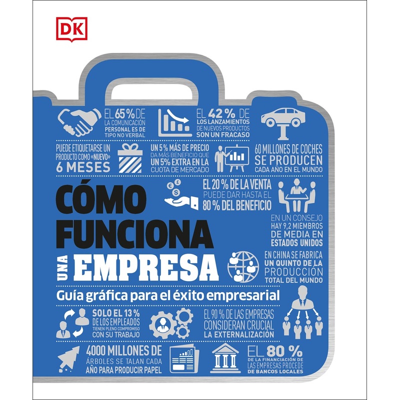 Como Funciona Una Empresa