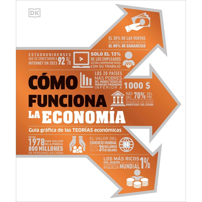 Cmo funciona la economa (How Economics Works)